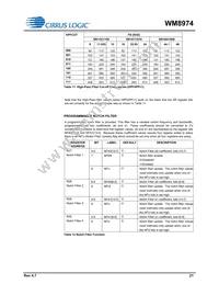 WM8974CGEFL/RV Datasheet Page 21