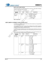 WM8974CGEFL/RV Datasheet Page 23