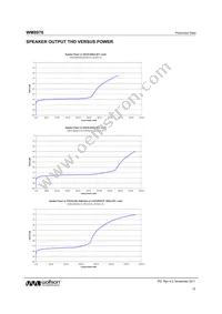 WM8976CGEFL/RV Datasheet Page 10