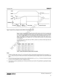 WM8976CGEFL/RV Datasheet Page 19