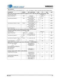 WM8983GEFL/V Datasheet Page 11