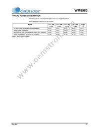 WM8983GEFL/V Datasheet Page 17