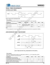 WM8983GEFL/V Datasheet Page 19