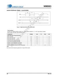 WM8983GEFL/V Datasheet Page 20