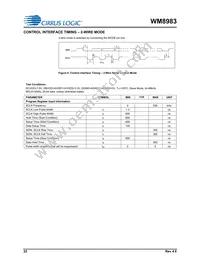 WM8983GEFL/V Datasheet Page 22