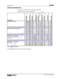 WM8985CGEFL/R Datasheet Page 15