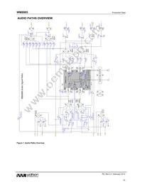 WM8985CGEFL/R Datasheet Page 16