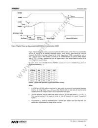 WM8985CGEFL/R Datasheet Page 22