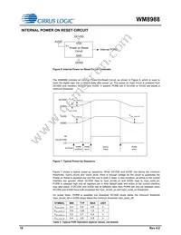 WM8988LGECN/V Datasheet Page 16
