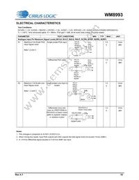 WM8993ECS/RV Datasheet Page 10