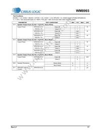 WM8993ECS/RV Datasheet Page 17