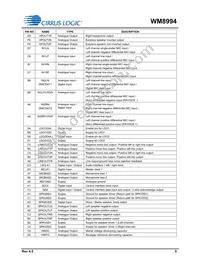 WM8994ECS/R Datasheet Page 9