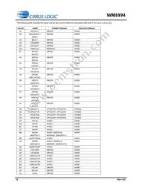 WM8994ECS/R Datasheet Page 10