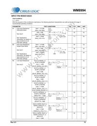 WM8994ECS/R Datasheet Page 15