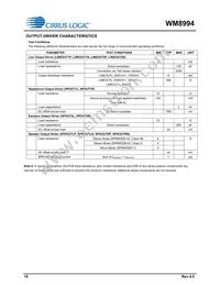 WM8994ECS/R Datasheet Page 18