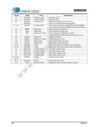 WM8998ECS/R Datasheet Page 10