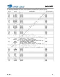 WM8998ECS/R Datasheet Page 11