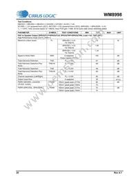 WM8998ECS/R Datasheet Page 20