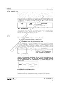 WM9001GEFL/R Datasheet Page 16