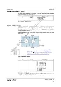 WM9001GEFL/R Datasheet Page 17