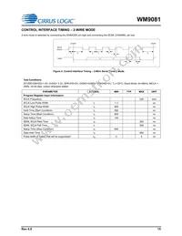 WM9081GICN/RV Datasheet Page 15