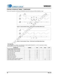 WM9081GICN/RV Datasheet Page 16