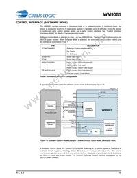 WM9081GICN/RV Datasheet Page 19