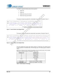 WM9081GICN/RV Datasheet Page 21