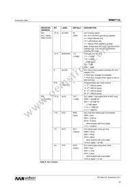 WM9712CLGEFL/V Datasheet Page 23