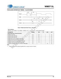 WM9713CLGEFL/RV Datasheet Page 15