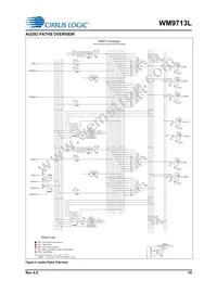 WM9713CLGEFL/RV Datasheet Page 19