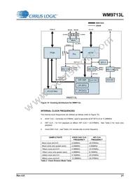 WM9713CLGEFL/RV Datasheet Page 21