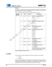 WM9713CLGEFL/RV Datasheet Page 22