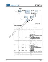 WM9714CLGEFL/V Datasheet Page 22