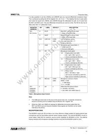 WM9715CLGEFL/RV Datasheet Page 16