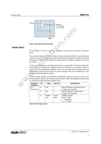 WM9715CLGEFL/RV Datasheet Page 17