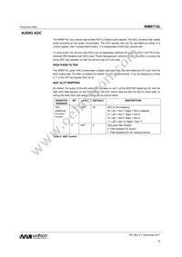 WM9715CLGEFL/RV Datasheet Page 19