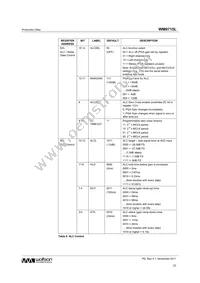 WM9715CLGEFL/RV Datasheet Page 23