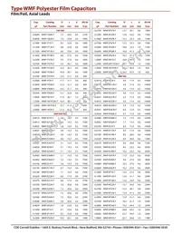 WMF6D47K-F Datasheet Page 3
