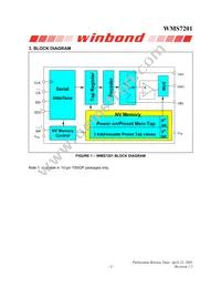 WMS7201050P Datasheet Page 3