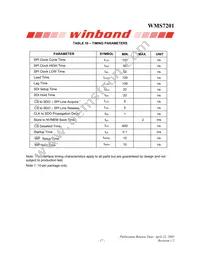 WMS7201050P Datasheet Page 17