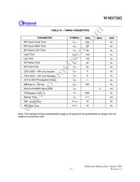 WMS7202100P Datasheet Page 17