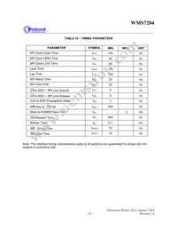 WMS7204050P Datasheet Page 19