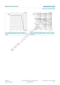 WNS20S100CBJ Datasheet Page 4