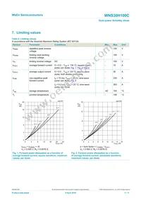 WNS30H100CQ Datasheet Page 3