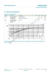 WNS30H100CQ Datasheet Page 5