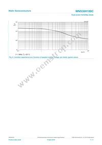 WNS30H100CQ Datasheet Page 7