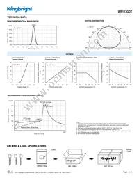 WP113GDT Datasheet Page 3