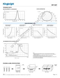 WP113IDT Datasheet Page 3