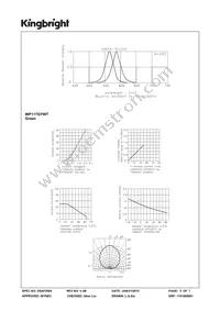 WP117GYWT Datasheet Page 3